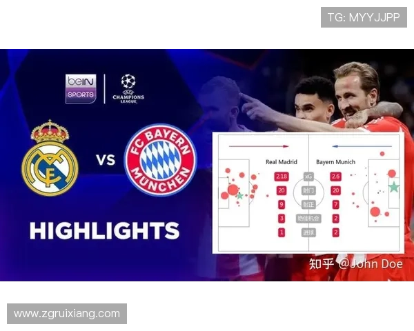 各大联赛欧冠对比（各联赛欧冠名额）sports